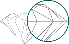 clarity scale image